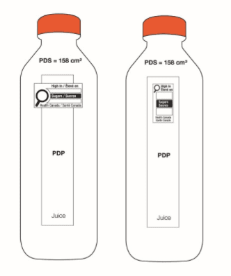 Canadian Front of Package Labelling Requirements 2026